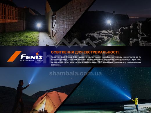 Ліхтар ручний Fenix E18R V2.0 (E18RV20)