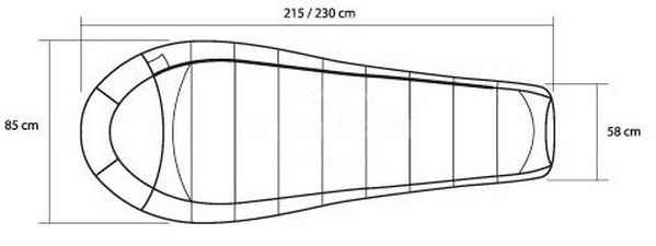 Спальный мешок Trimm IMPACT, (9/4 Сᵒ), 185 - Left Zip, Red (8595225496926)