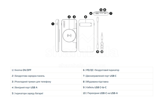 Павербанк Nebo 10K Powerbank w/ Kickstand & wWreless Charging, 10 000 mAh (NB NEB-PBK-0010-G)