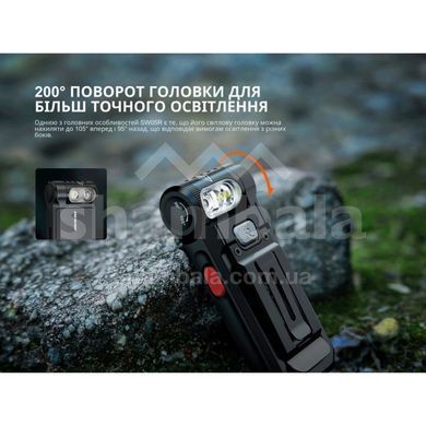 Фонарь ручной Fenix SW05R-RED LED, Black (6942870311821)