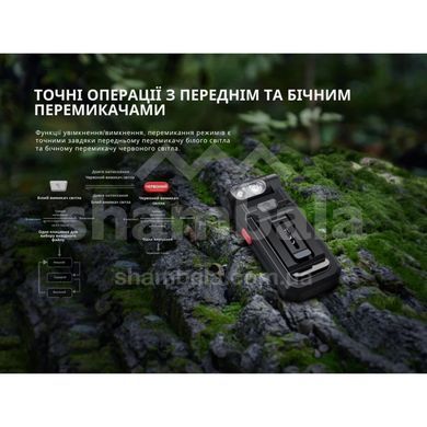 Фонарь ручной Fenix SW05R-RED LED, Black (6942870311821)