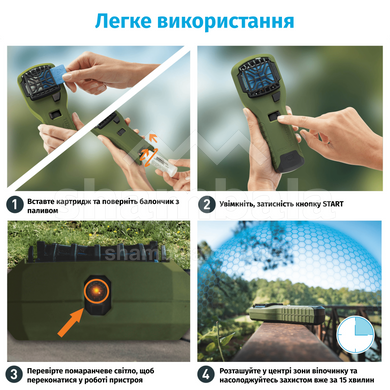 Пристрій від комарів Thermacell MR-300 Portable Mosquito Repeller, Olive (TC 12000528)
