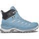 Черевики трекінгові жіночі LOWA Innovo GTX MID W, Iceblue/Light blue, 36.5 (4063606573749)