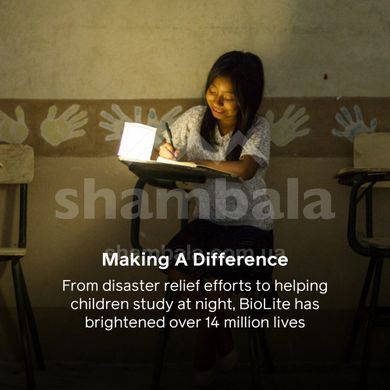 Ліхтар для кемпінгу Biolite Luci Charge 360, 360 люмен (BLT LCC0100)