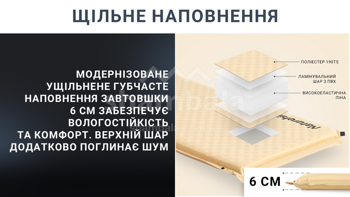 Самонадувающийся коврик с подушкой двухместный Naturehike CNK2300DZ014, 192х132х6см, Beige (6976023926952)