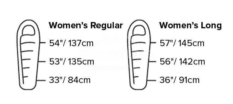 Спальний мішок жіночий Big Agnes Ws Greystone 20 Ws (-5/-12°C), Regular, 168 см - Right Zip, elderberry (BTMWG20RR23)