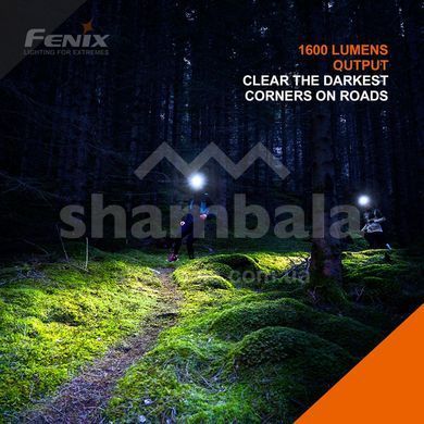 Ліхтар налобний Fenix HM65R-T V2.0, Nebula (HM65RTV20NEB)