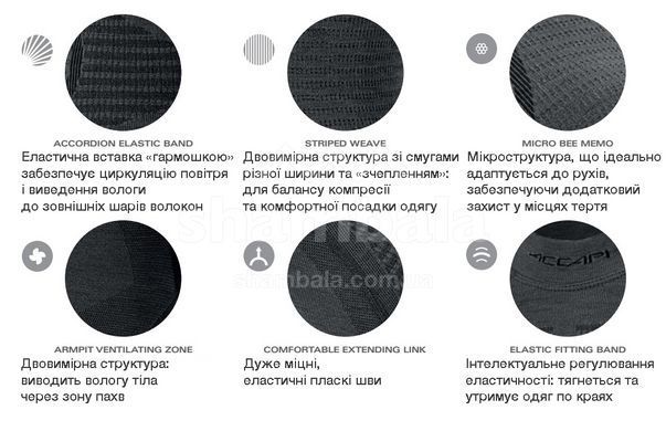 Термоштани жіночі Accapi Ergowool, Sky Blue/White, M/L (ACC WА713.4901-ML)