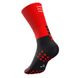 Носки Compressport Mid Compression Socks 2019 Run, Black/Red, T1 (MDS-R-99RD-T1)
