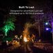 Ліхтар для кемпінгу Biolite Luci Original, Color (BLT LCA0103)