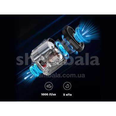 Портативний повітряний насос Flextail Evo Pump 3, 1000 л/хв, orange (6975755964454)