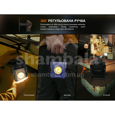 Ліхтар прожектор Fenix CL27R, Green (CL27R-Green)