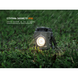 Ліхтар прожектор Fenix CL27R, Green (CL27R-Green)