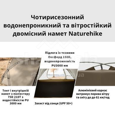 Палатка двухместная Naturehike CNK2300ZP040, Brown (6976507661799)