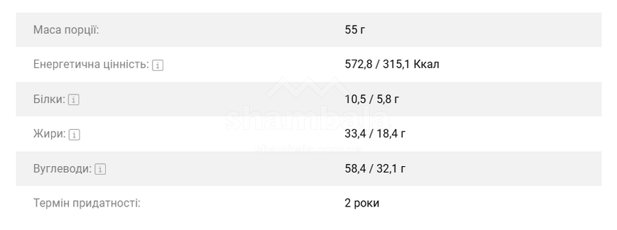Пломбір мікс ЇDLO (ЇDL)