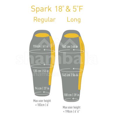 Спальний мішок Spark SpIV (-8/-15°C), 198 см - Left Zip, Dark Grey/Yellow від Sea to Summit (STS ASP4-L)