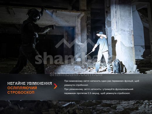 Ліхтар ручний Fenix PD36R Pro, Black (FNX PD36RPRO)