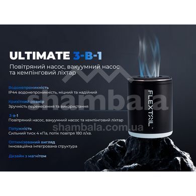 Насос-ліхтар кемпінговий Flextail Tiny Pump 2X, white (6971670131407)
