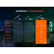 Ліхтар ручний Fenix E12 V3.0 (E12V30)