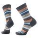 Шкарпетки чоловічі Smartwool Everyday Margarita Crew, Frosty Green, S (SW SW002091.B72-S)