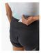 Шорты женские Compressport Performance Short, Black, XS (CMS ASHW4069000XS)