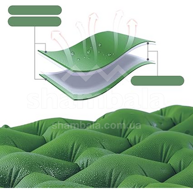 Коврик надувной Naturehike FC-10 NH19Z001-P, 65 мм, Graphite (6927595735336)
