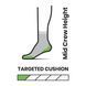 Шкарпетки чоловічі Smartwool Run Targeted Cushion Mid Crew, Deep Navy, M (SW SW001663.092-M)