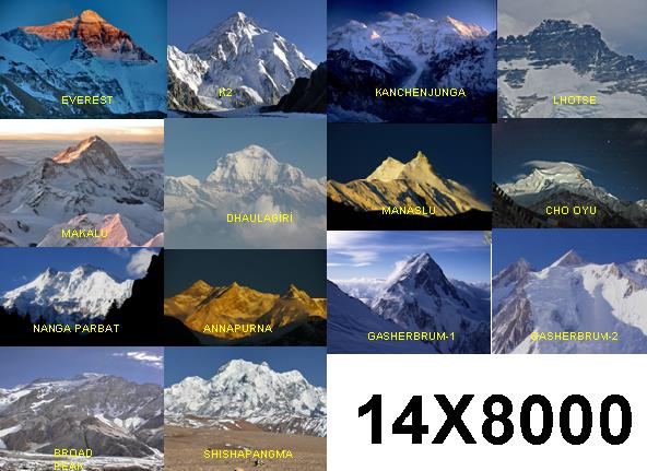 вершин, з висотою понад 8000 м, насправді більше, але під час обліку «восьмитисячників» враховуються вершини, розташовані на великих відстанях одна від одної.
