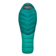 Жіночі спальники