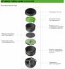 Фото Миниатюра продукта 9