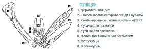 Фото Миниатюра продукта 3