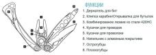 Фотогалерея миниатюры продукта 3