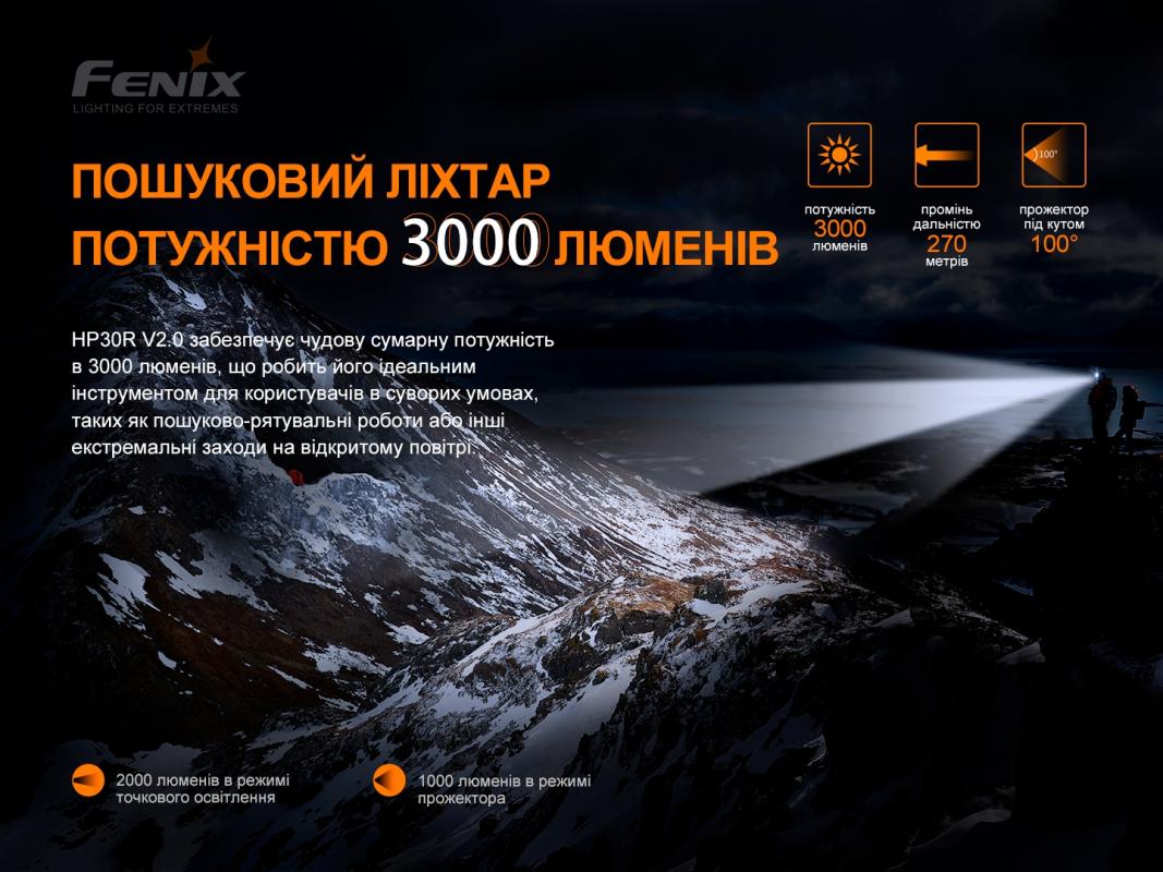 фото продукту 8