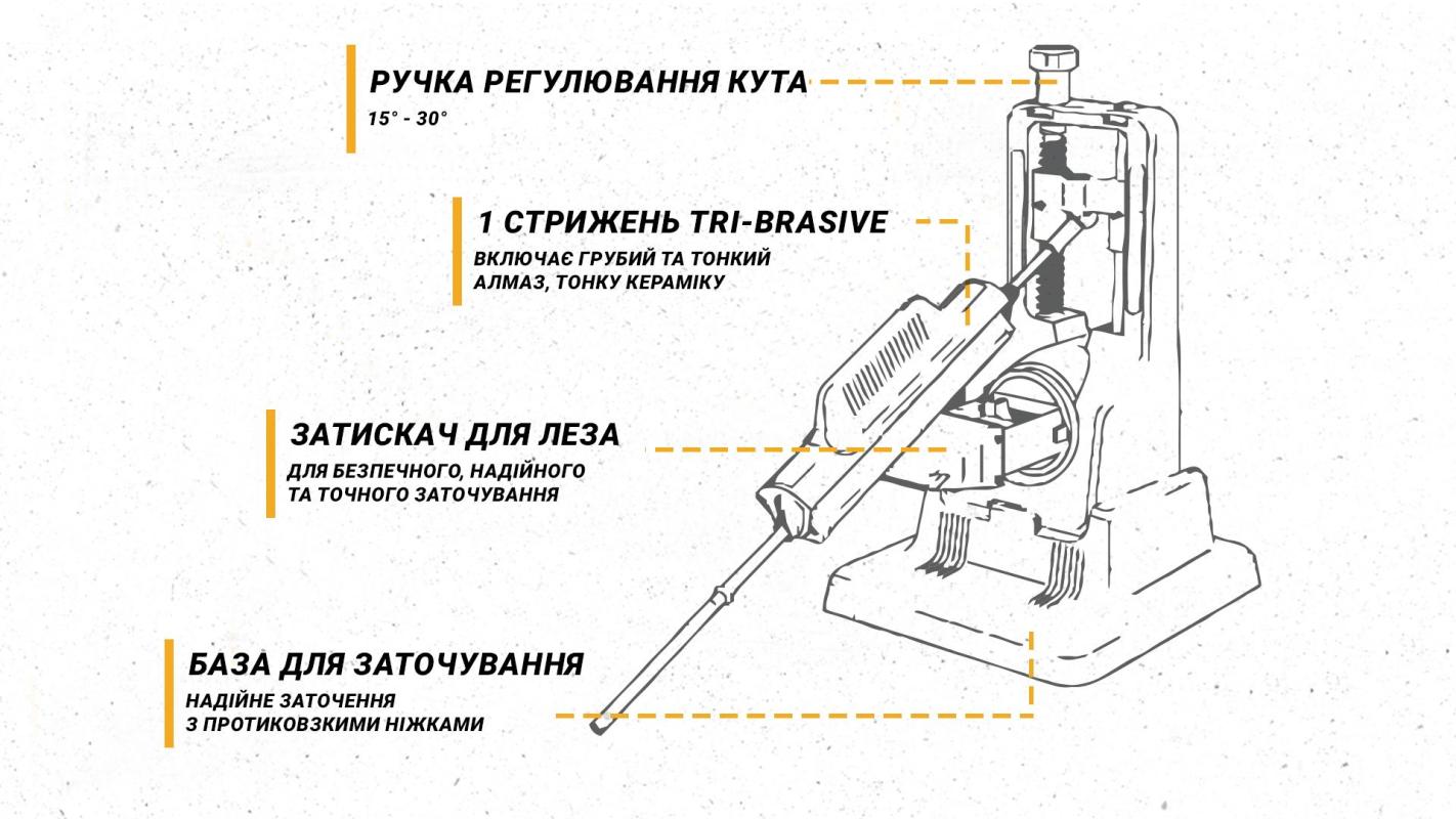 фото продукту 4
