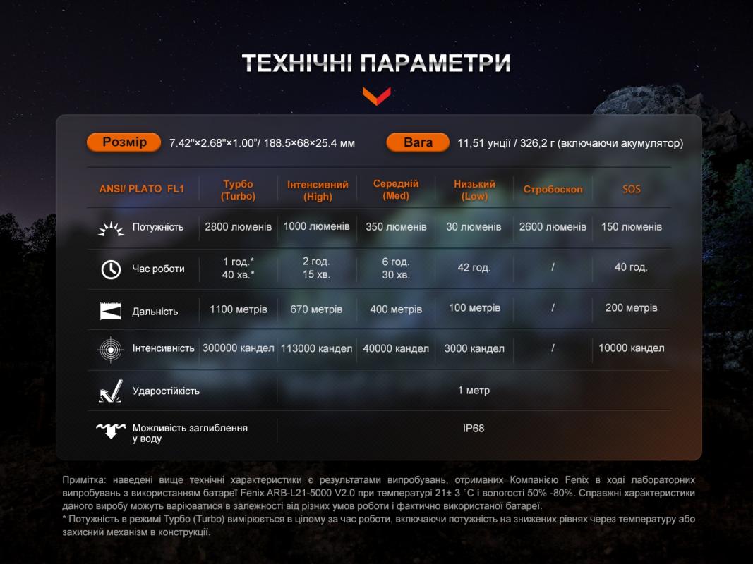 фото продукту 14