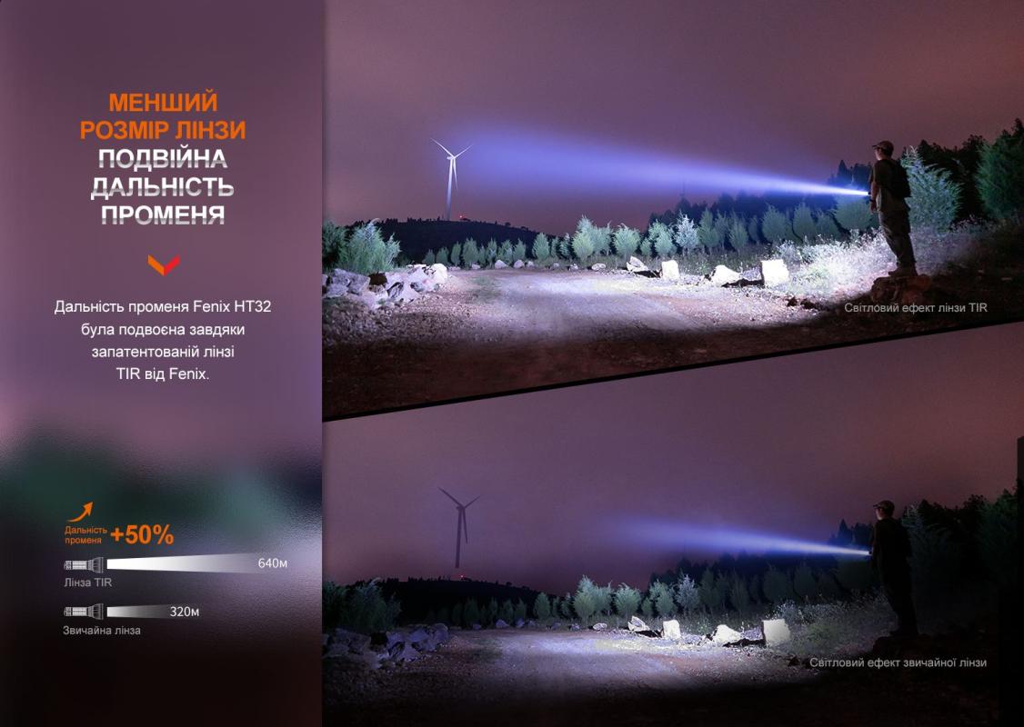 фото продукту 8