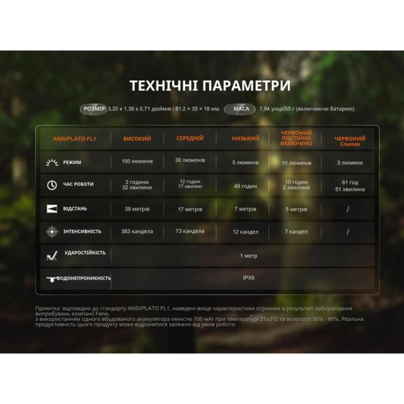 фото продукту 21