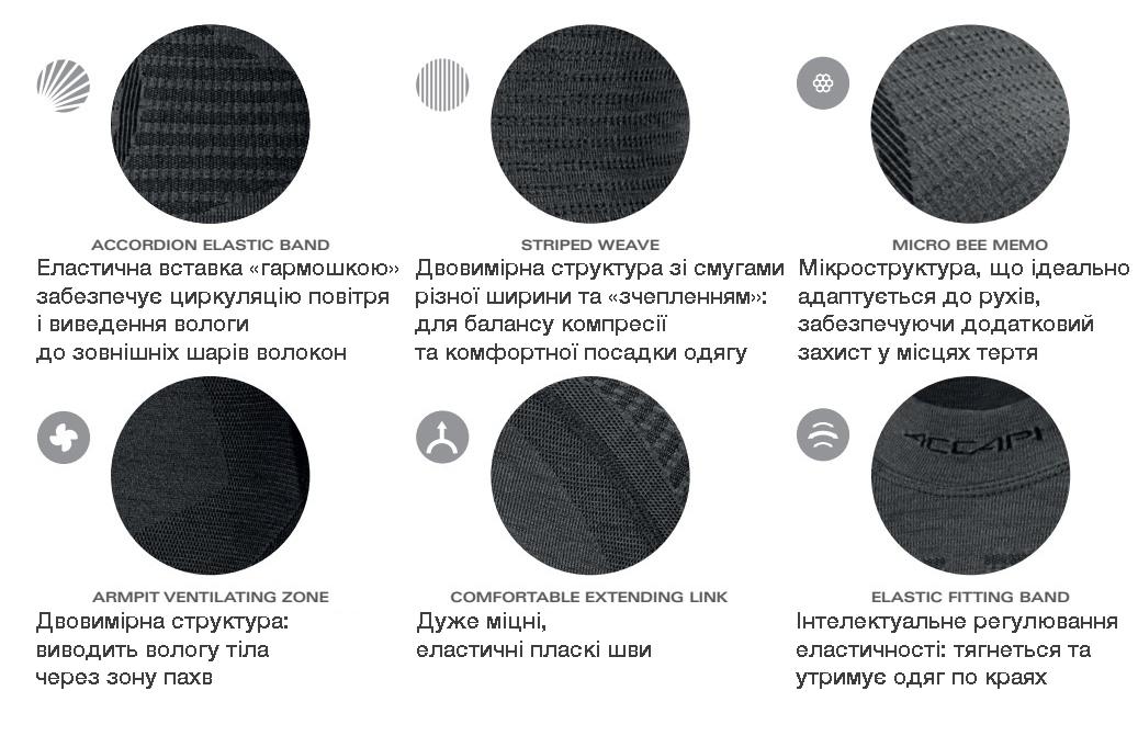 фото продукту 4