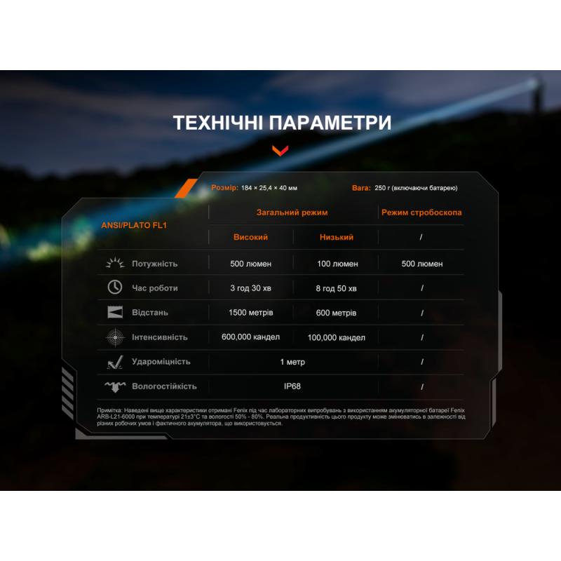 Фото продукта 19