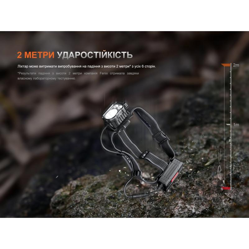 фото продукту 22