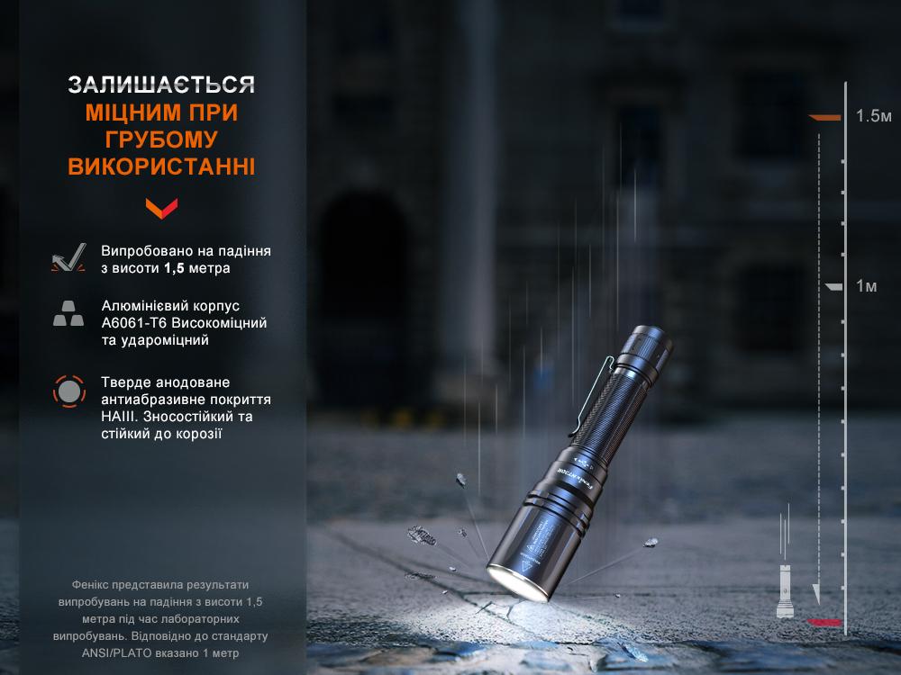 фото продукту 20