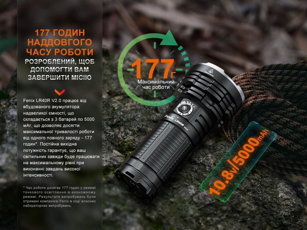 фото продукту 12