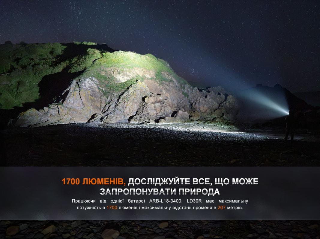 фото продукту 6
