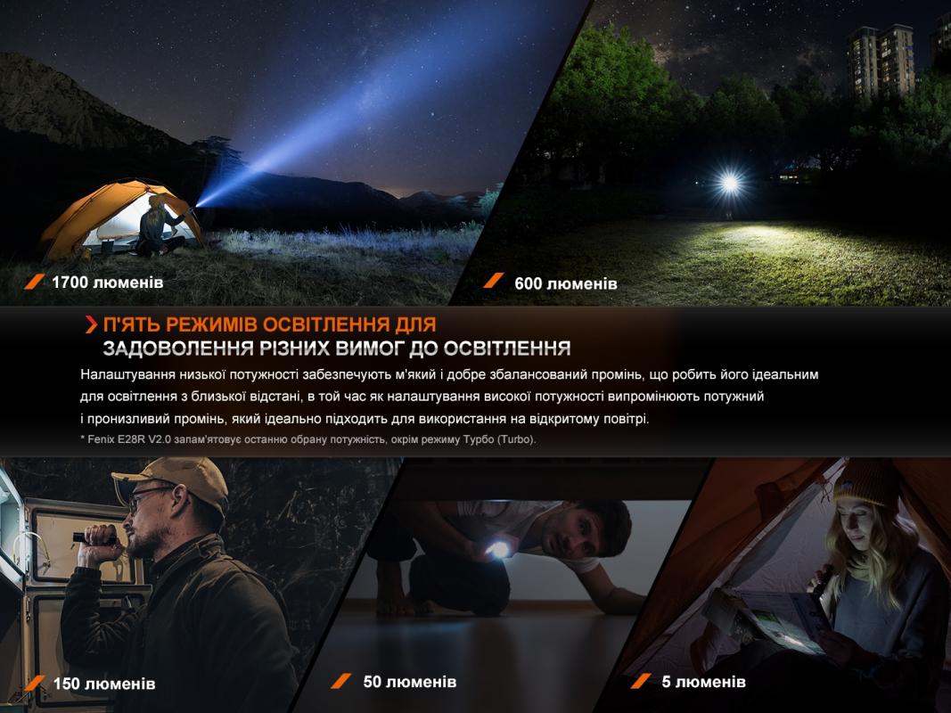 Фото продукта 10