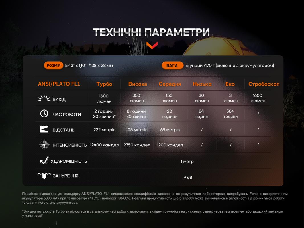 фото продукту 18