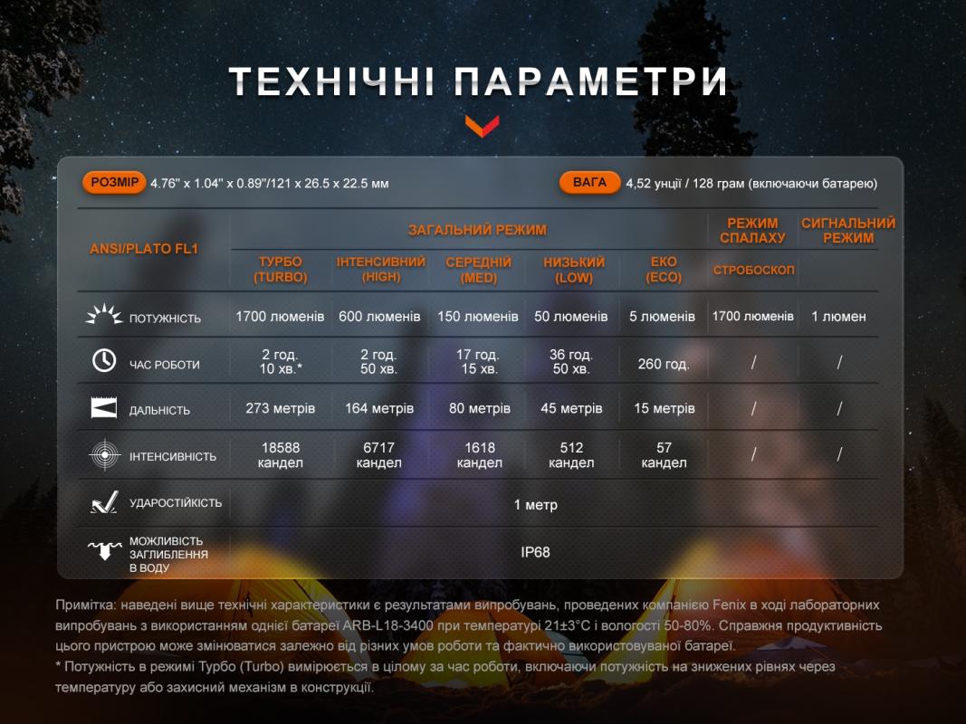 Фото продукта 19