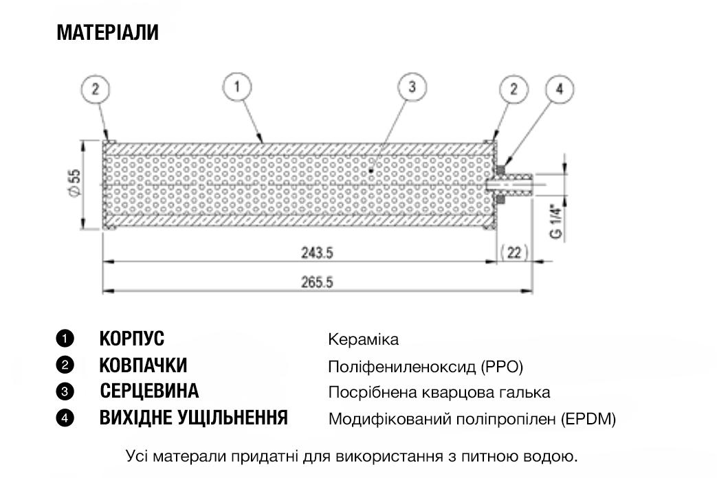 Фото продукта 2