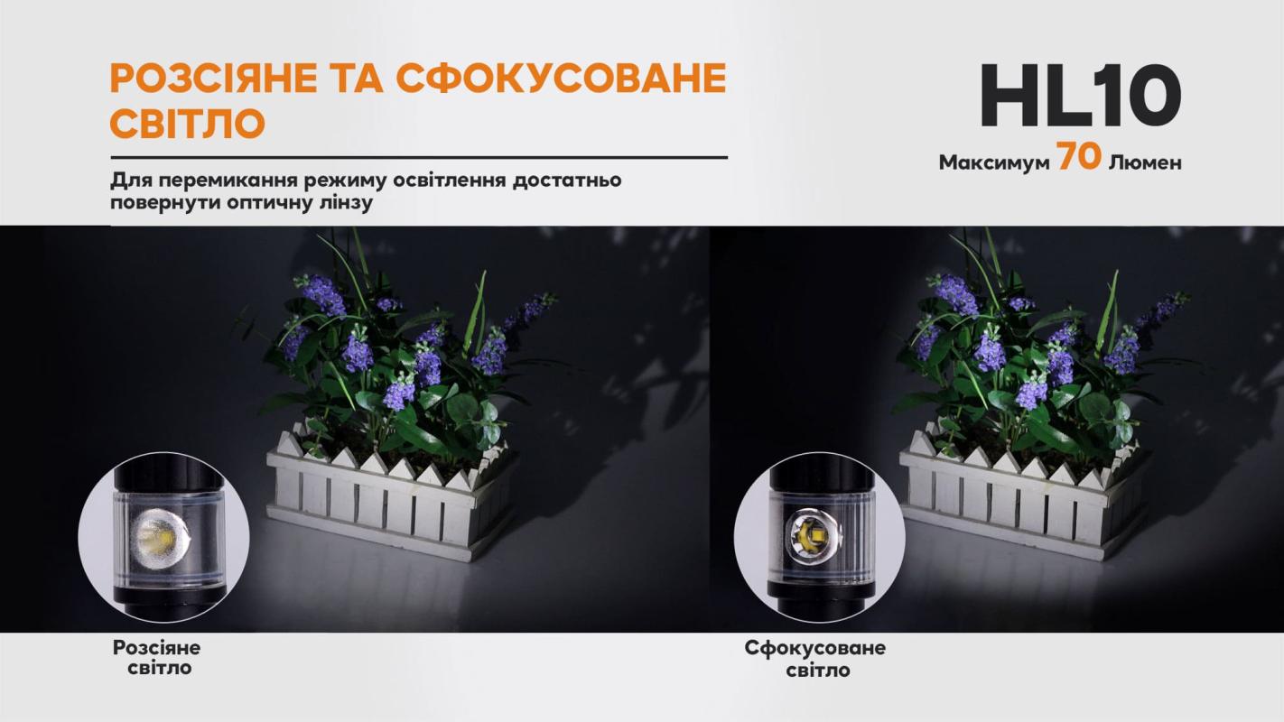 фото продукту 13