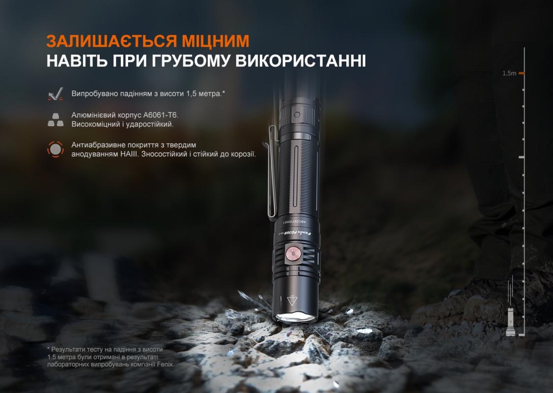 фото продукту 16