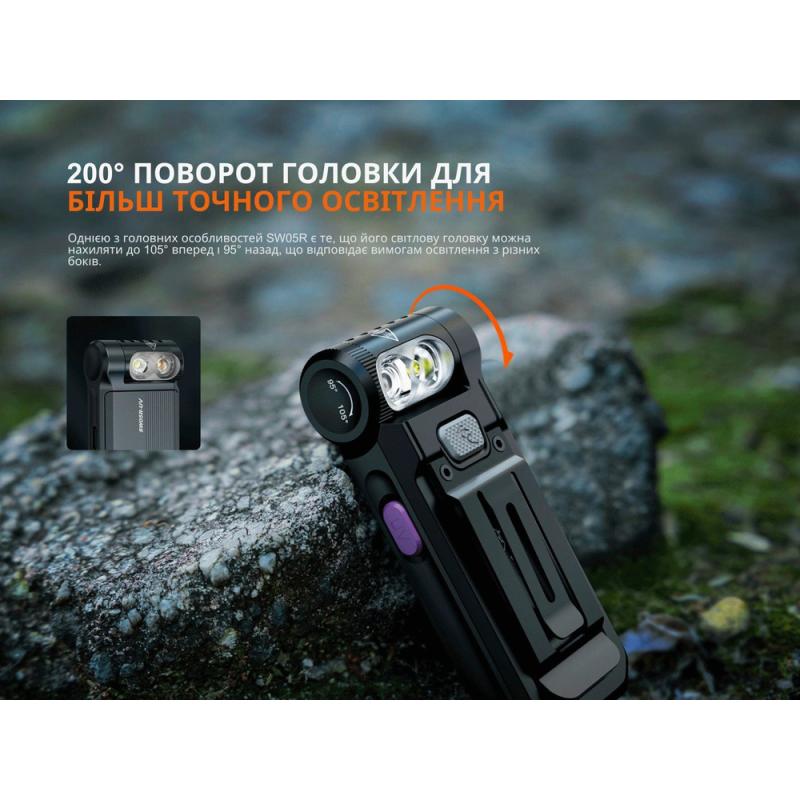 фото продукту 11